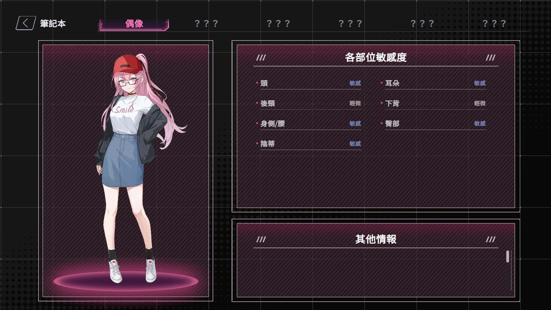 视觉数据4
